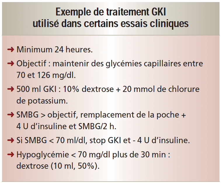 Hypoglycémie et conduite ? tenir